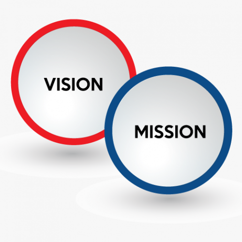 vision and mission