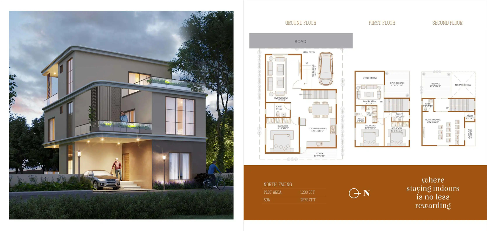Turning Your Vision Into Reality - Residential Apartments in Madurai