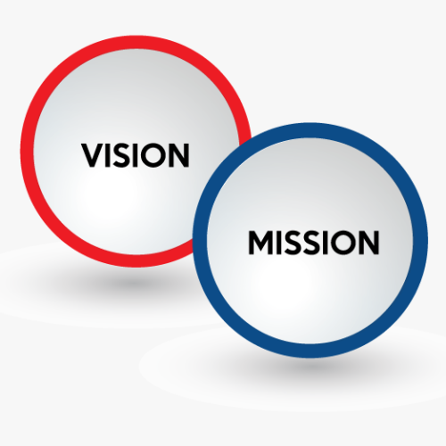 vision and mission vision and mission